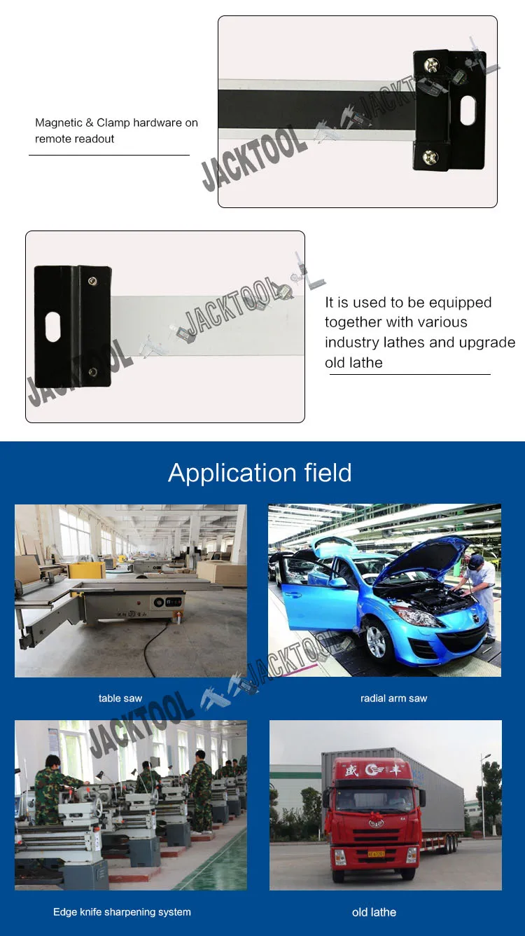 product 3TB