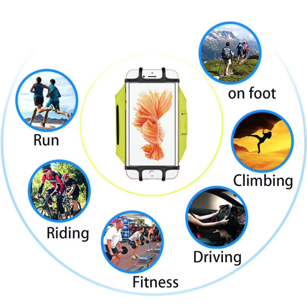 Нарукавник для размера 3,5 ''до 6'' спортивный держатель сотового телефона бегущий наручный чехол для телефона мобильные телефоны сумка спортивная с широким ремнем