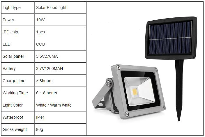 Conduziu a Luz Solar ao ar Conduziu a Energia Luzes do Jardim à Prova Luz do Ponto Livre Solar Dwaterproof Água Holofote Spotlight Lâmpada Bulbos no Painel Cob 2 livre conduziu a energia solar luzes do
