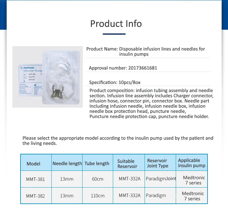 Медтроник инсулин питания инфузионная линия Sil косая вставка мягкая иголка 10 шт./кор. MMT-381 инсулин расходные материалы инфузионная игла