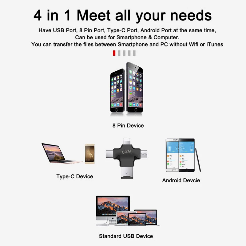 4 в 1 кардридер для Lightning/Micro USB/Type C/USB2.0 Micro SD/TF ридер iPhone Android OTG аксессуары