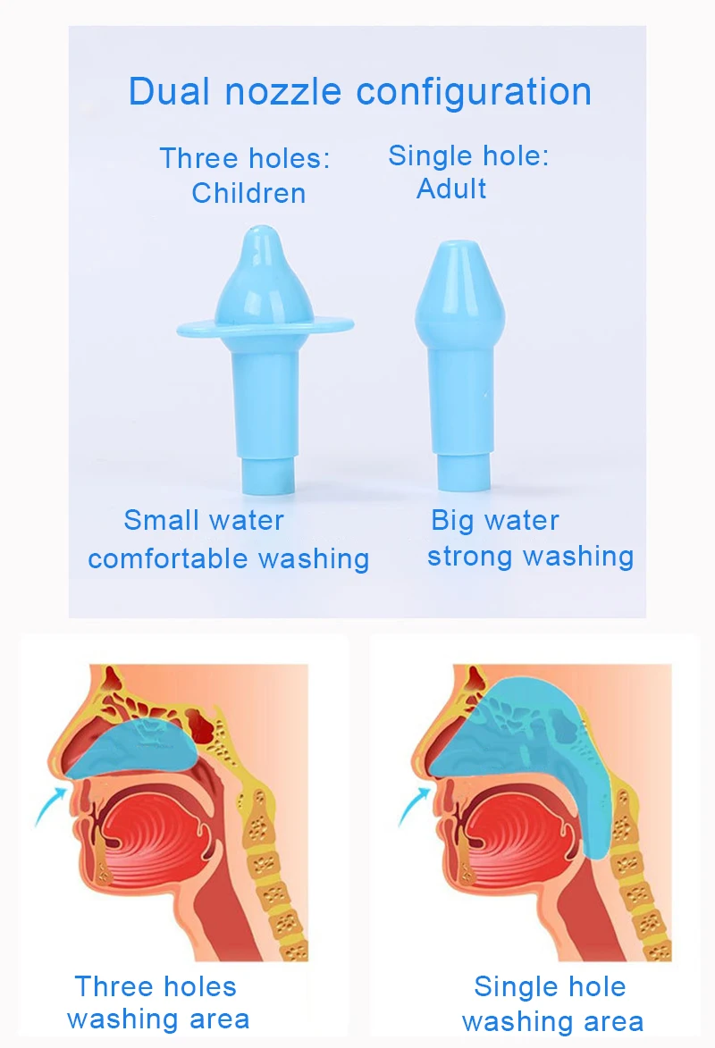 Назальный аспиратор с 30 мешками носовая Оросительная соль синусит ринит ирригатор нети горшок носовой Уход Набор носовых чистящих устройств