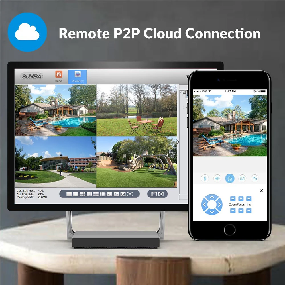 SUNBA IP PoE + уличная PTZ камера 25X оптический зум 1080 p высокоскоростной безопасный