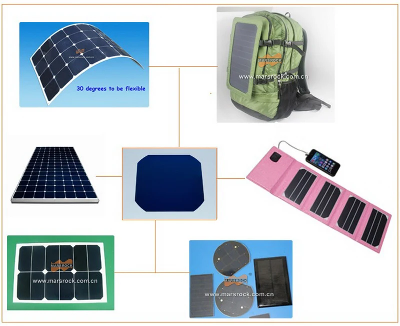 Lote Alta Eficiência Mono Célula Solar 3.2 w 5 Nullnull 21.8% fl 125 x Leve 50 Pçs - solar, 3.2 W 5