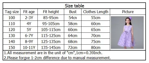 size1