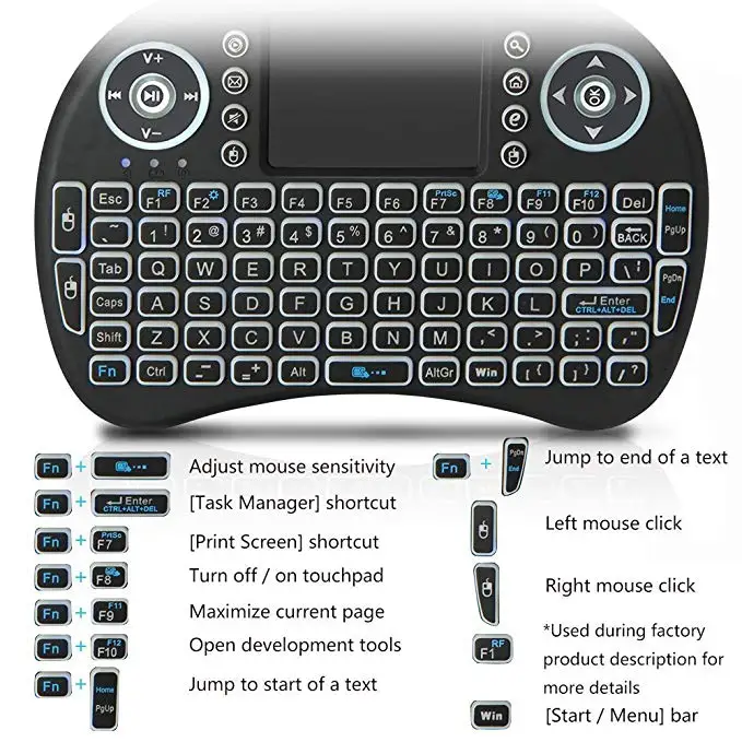 Мини-клавиатура с 3 задними панелями и несколькими языками, 2,4 ГГц Беспроводная клавиатура для Android smart tv и Windows компьютера