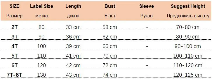 SIZE