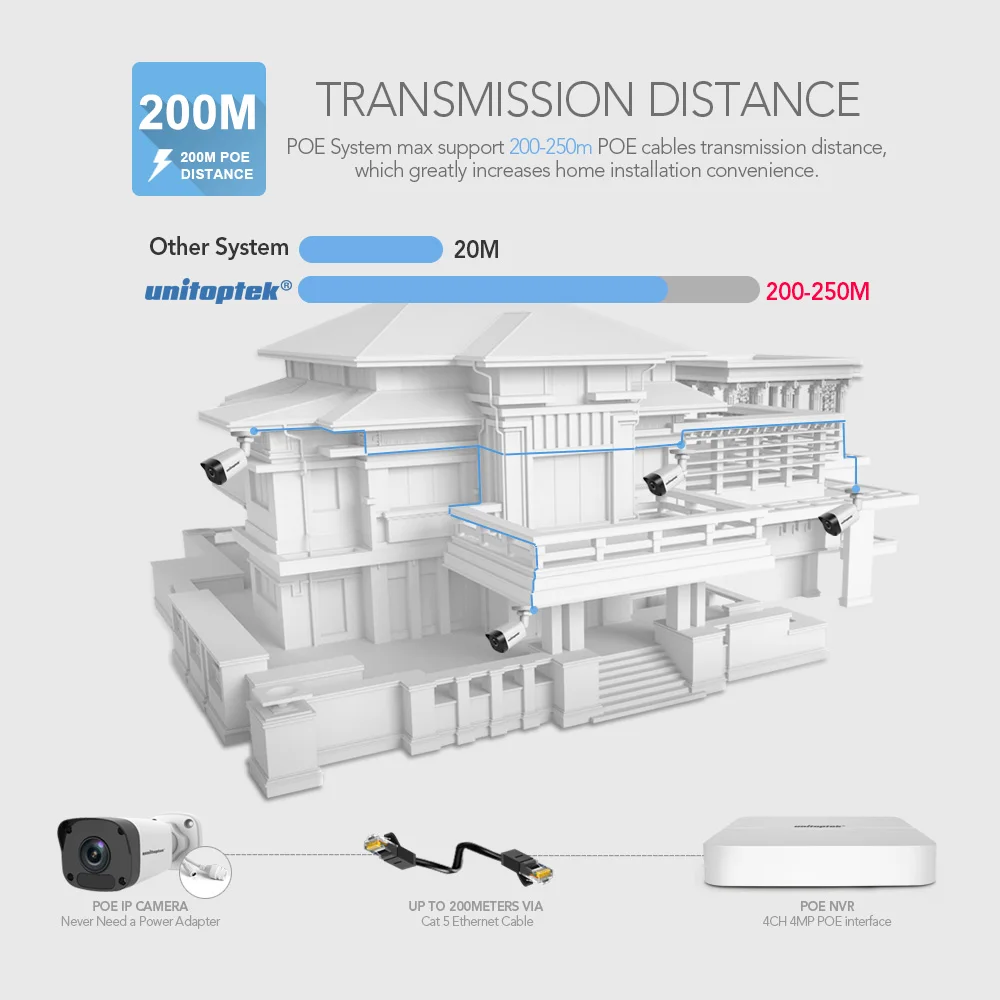 02 home security camera system 