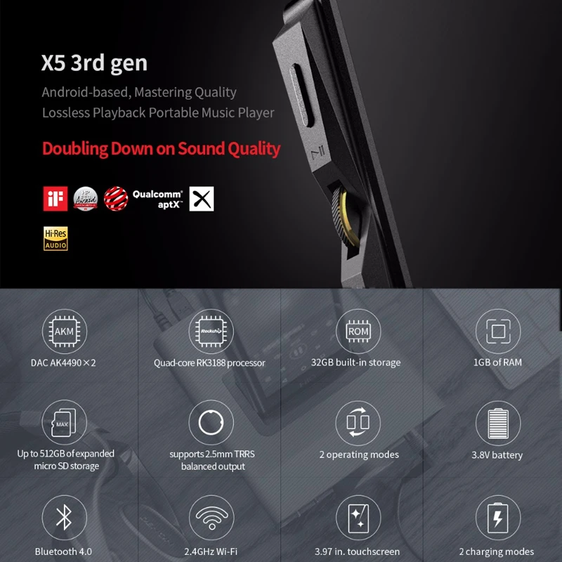 Аудиоплеер Fiio X5III X5|MP3-плееры| |