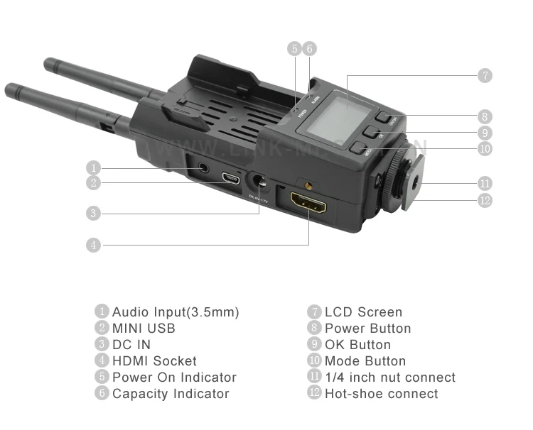 LINK-MI LM-WHD100C 330ft/100m 5 ГГц 1080p 3D HDMI беспроводной HD видео передатчик разрешение до 1080 p/60 Гц