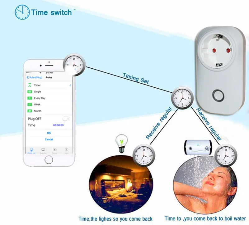 Штепсельная Вилка европейского стандарта, совместимая с Echo wifi беспроводной пульт дистанционного управления Умный дом 110-240 В