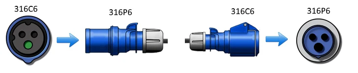 IEC309 316P6 для IEC309 316C6 Мощность шнуры, 16 ампер, IP44, RVV300/500 V 4,0 мм Датчик, IEC 60309 316 удлинитель, от 1 года до 10 м