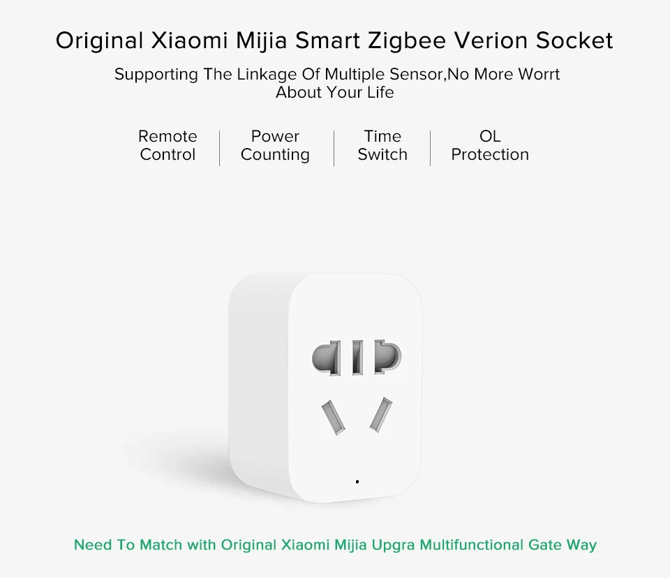 Оригинальная Xiaomi mi умная Wi-Fi розетка Ti mi ng Plug приложение дистанционное управление работа с Xiao mi умный дом mi jia ZigBee версия