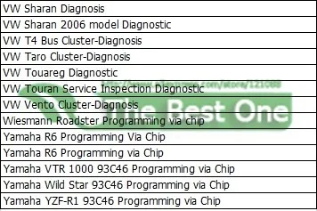 DHL с FTDI Digiprog 3 V4.94 программатор одометра инструмент Digiprog iii 4,94 коррекция пробега Digiprog3 полный набор OBD2 кабелей