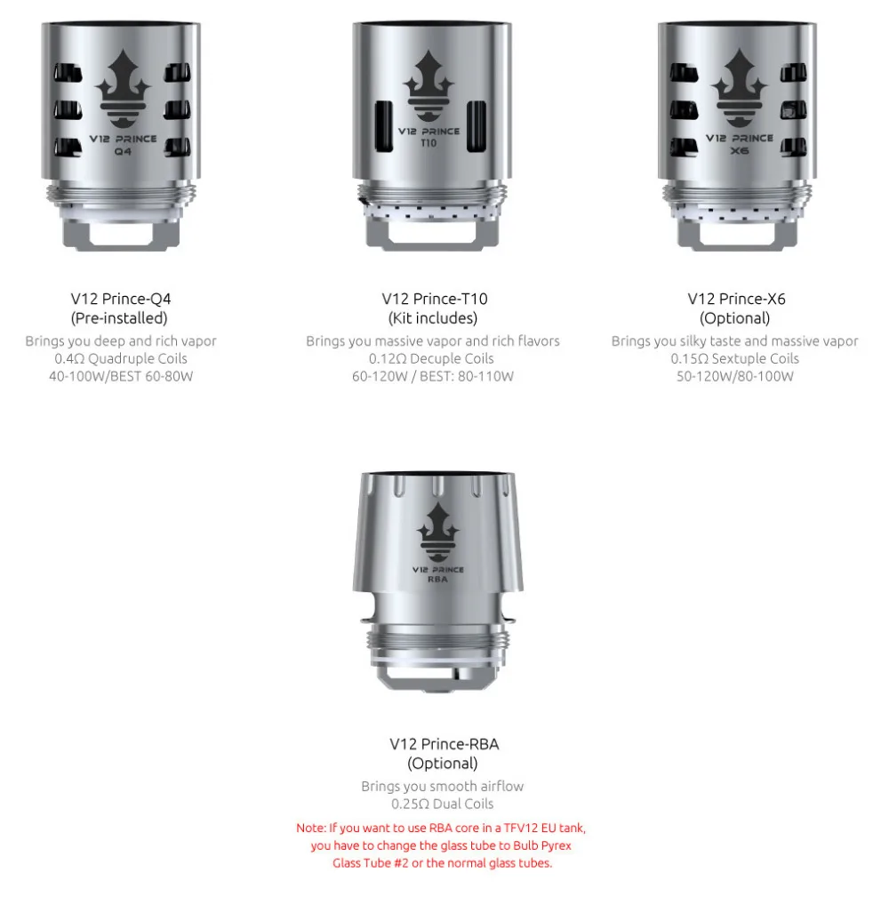 X-Priv kit 24