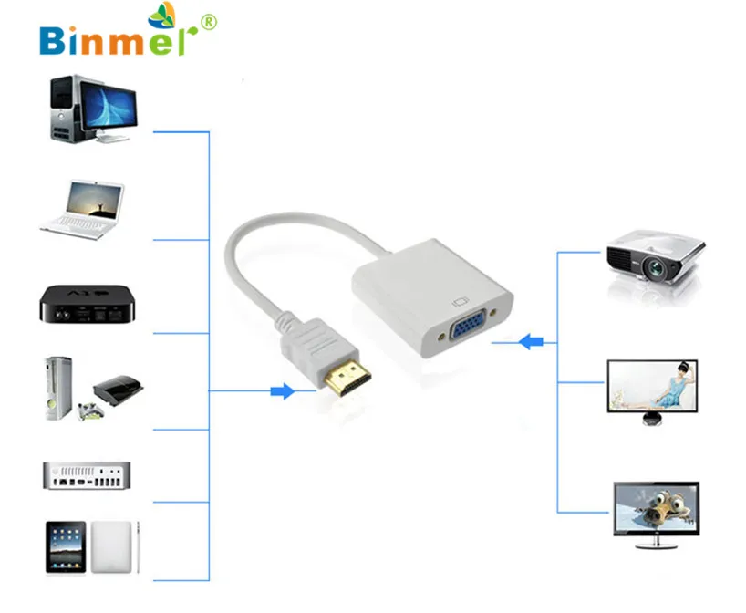 Binmer 2017 Бесплатная доставка белый 1080P HDMI штекер VGA гнездо видео конвертер адаптер