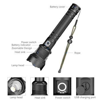 

Flashlight Tactical LED Torch Light 26650 Rechargeable Battery Aluminum Lamp Cup Direct Charging Powerful Flashlight