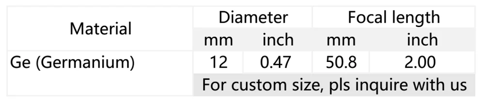 B_VILPCL`OSZBJA011W(9}0