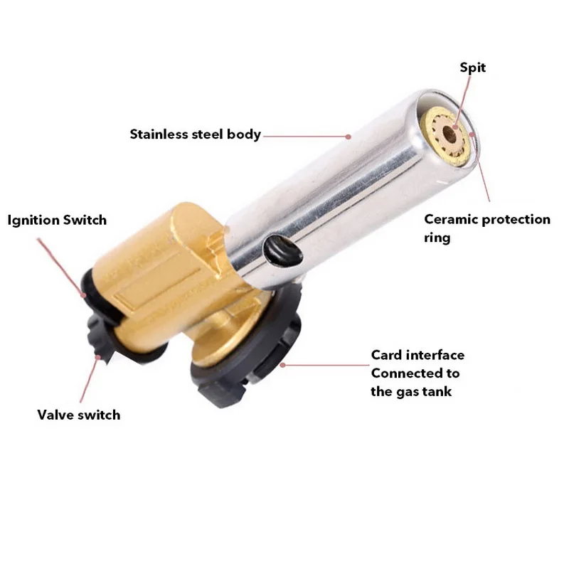 Электронная Газовая горелка с зажиганием, медная горелка с пламенем, горелка для кемпинга, пикника, барбекю, сварка, огнемет, оборудование, новое