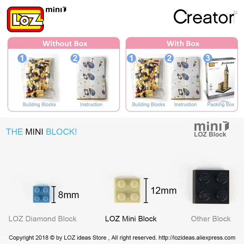 LOZ Technic Мини Строительные блоки хот-дог тележка автомобиль Assemable детские развивающие игрушки для детей Creator мороженое грузовик