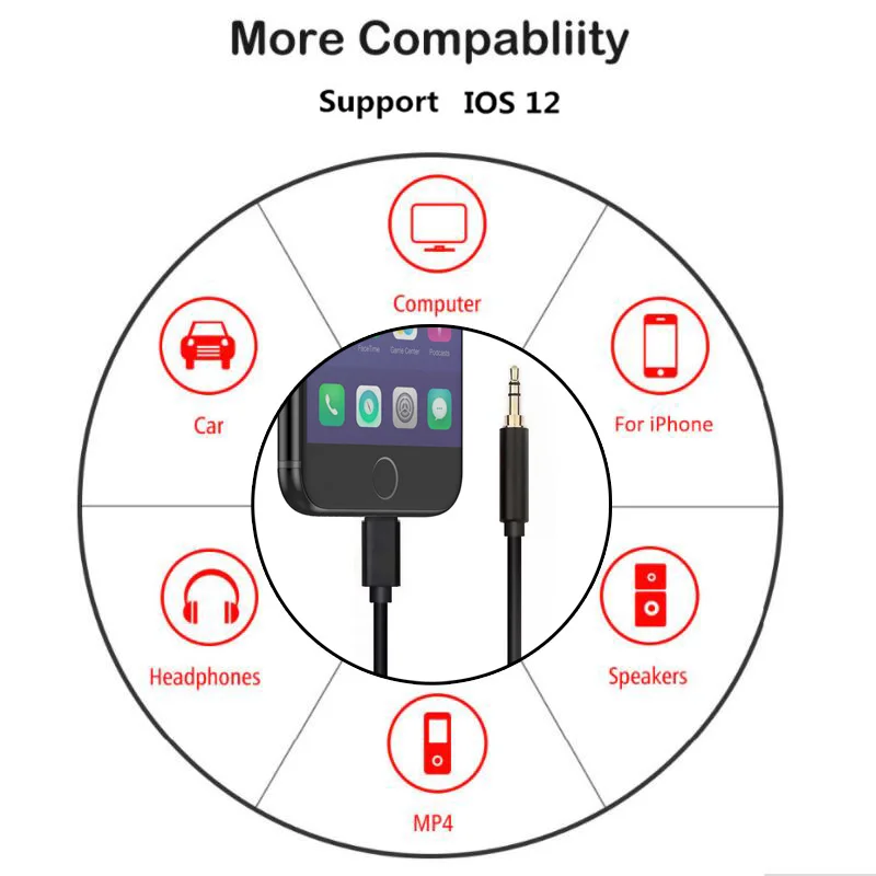 Для перехода от разъема Lightning к 3,5 мм Джек аудио кабель для автомобиля AUX для iPhone 7 8 X XS XR адаптер передачи аудио кабель со штыревыми соединителями на обоих концах для подключения наушники AUX кабель