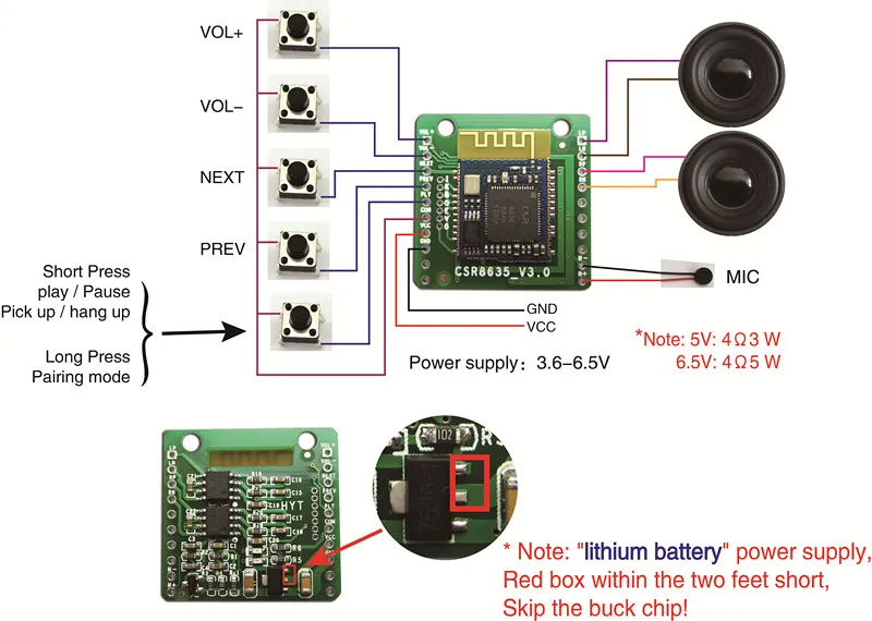 CSR8635 двойной 5 Вт Bluetooth 4,0/4,1 усилитель доска Аудио Bluetooth 4,1 модуль приемника с функцией вызова