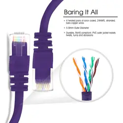 1.5 Футов 350 МГц Cat5e UTP Патч-Кабель Ethernet Puple Цвет 8P8C RJ45 Snagless Компьютеров ЛОКАЛЬНОЙ Сети Категории 5e Патч-Корд 5 шт