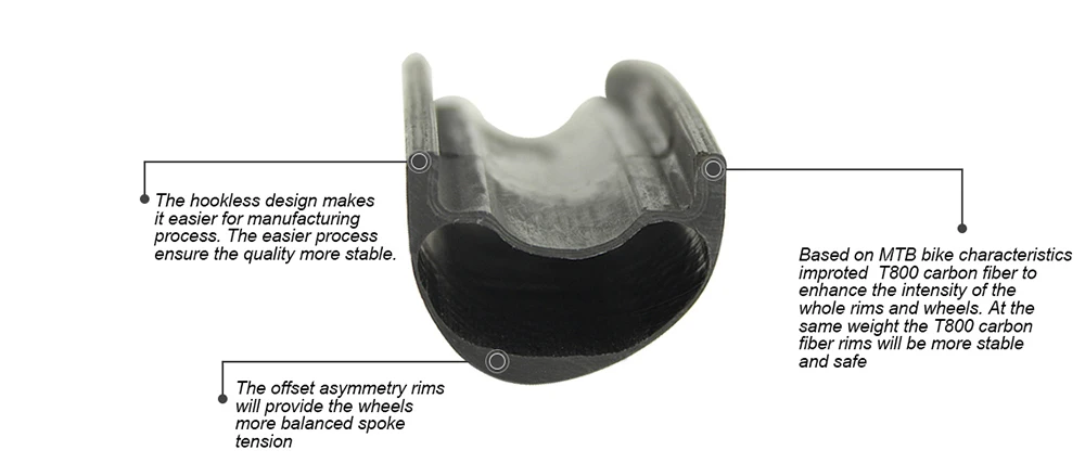 T700 карбоновое волокно 27,5 er MTB XC обод асимметричный дизайн бескамерный готовый горный велосипед обод для беговых XC 650b колеса