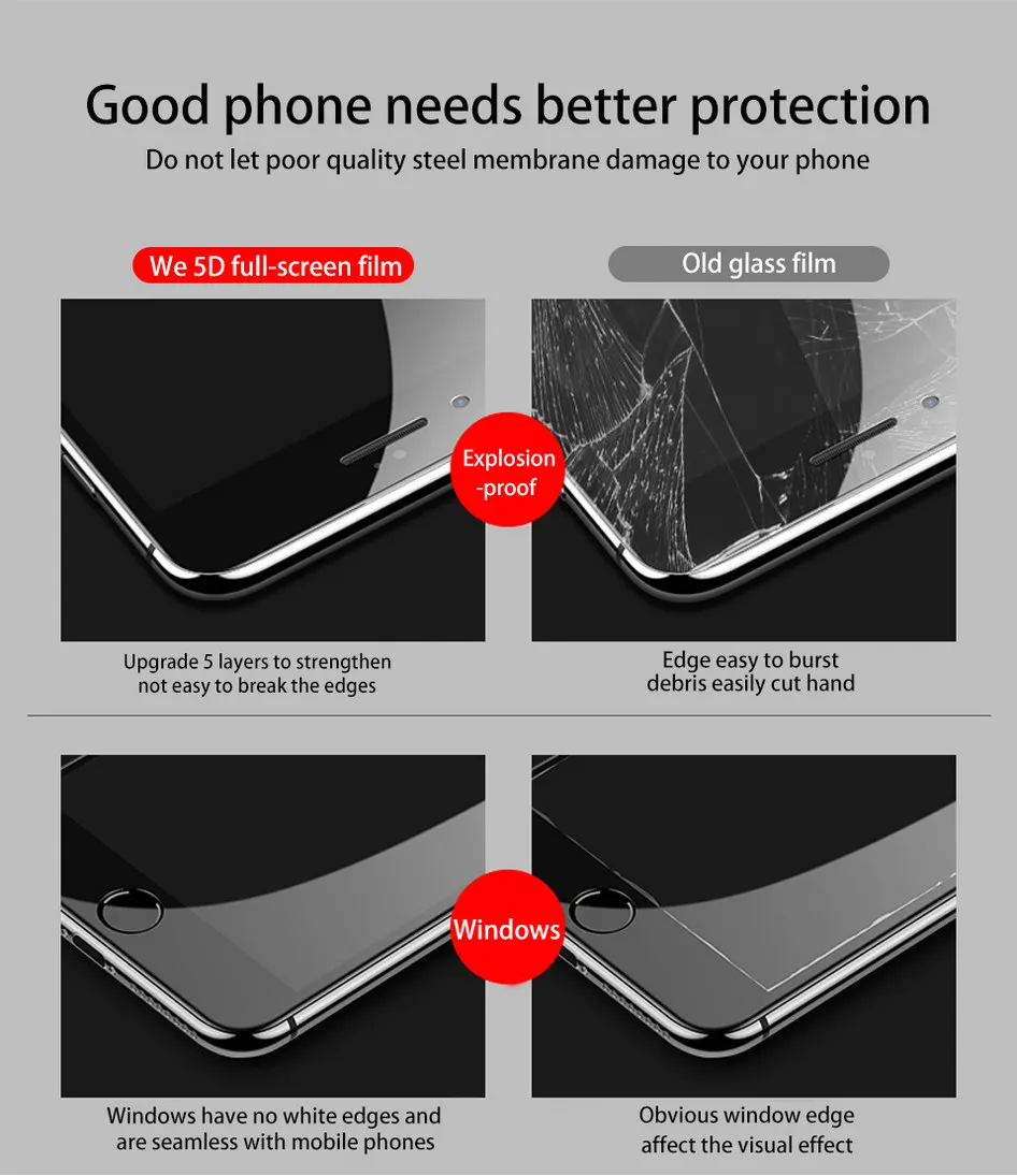 Tempered Glass For Xiaomi Redmi Note 5 Pro Glass Full Cover 5D 9H For Xiomi Xiaomi Redmi 5 Plus 4x Mi 6 8 A1 5X Screen Protector (14)