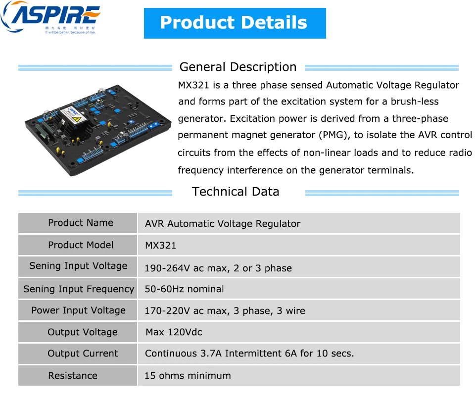 MX321 DETAILS