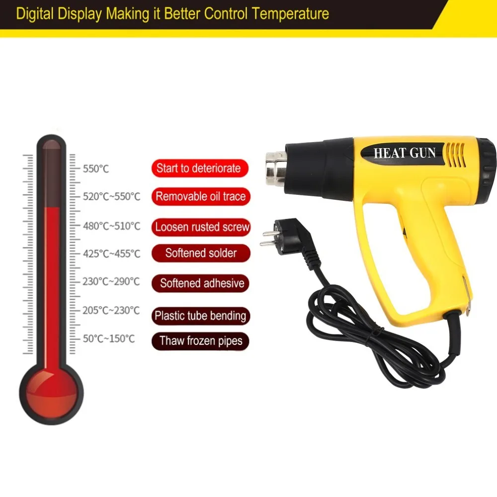 

620B 2000W EU Plug Digital LCD Electric Hot Air Heat Gun Temperature Fan Adjustable Shrink Paint Stripper Rework DIY Tool Nozzle