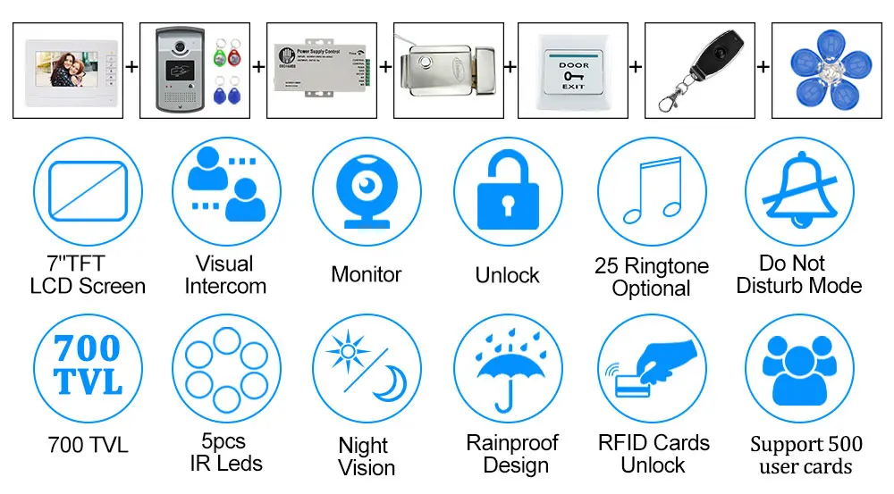 7 ''видеодомофон система Ворот Комплект видео телефон двери+ RFID камера доступа водонепроницаемый+ Электрический замок управления+ 5 брелков для дома