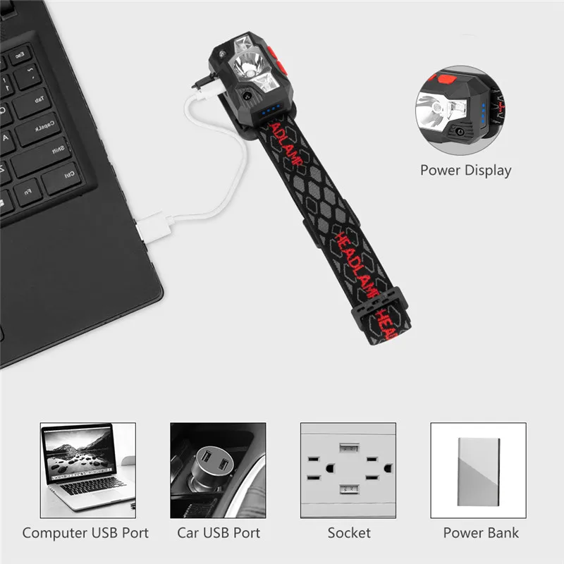 SANYI 3800 лм Датчик управления фары USB Перезаряжаемый встроенный аккумулятор для светодиодного фонарика лоб Индуктивный налобный фонарь водостойкий