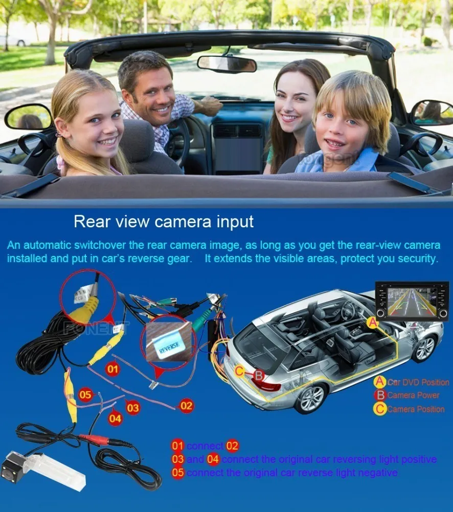 Perfect for Ford Focus 2012 2013 2014 2015 Android Car GPS Glonass Navigation Multimedia Radio Video Player 9" IPS DAB+ DVR OBD2 4G LET 3