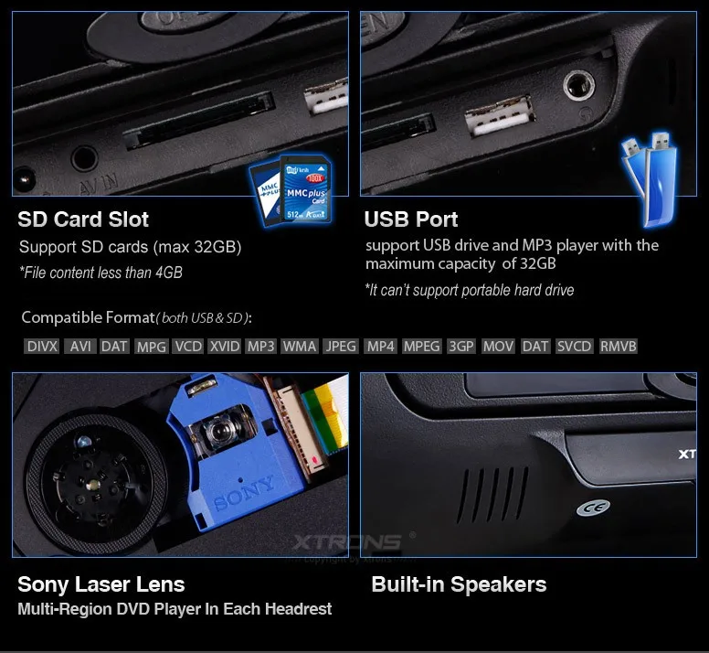 Clearance 2x7" Car Headrest DVD Player Digital LCD Screen Games Headrest Monitor DVD USB IR/ FM Zip Cover +2pcs IR Headphone Black 3 Clearance 2x7" Car Headrest DVD Player Digital LCD Screen Games Headrest Monitor DVD USB IR/ FM Zip Cover +2pcs IR Headphone Black 3