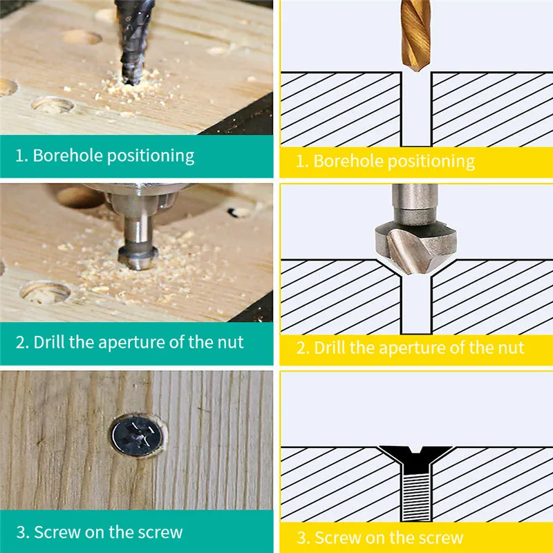 Chamfering Cutter (2)