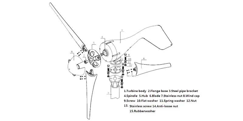 wind turbine 400W 7