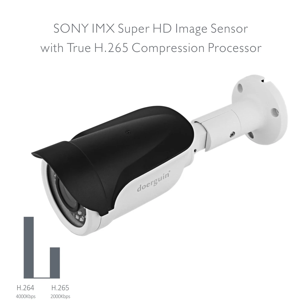 AJMB2450 H.265 H.264 COMPRESSION