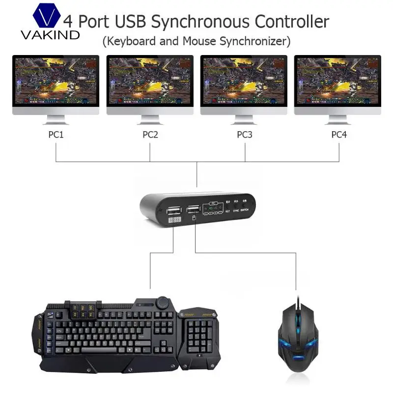 

4 Ports USB Synchronous Controller Keyboard Mouse Synchronizer for Computer PC Game Control with Cable