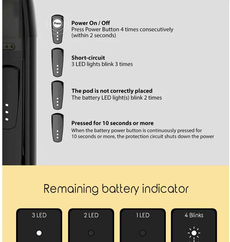 JUSTFOG MINIFIT стартовый набор 370 мАч все в одном vape ручка набор pk breeze комплект с MINIFIT 1,5 мл pod картридж