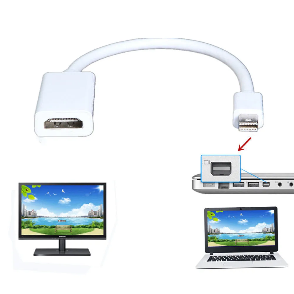 Forskelle køkken Meander 1080P HDMI-compatible HDTV Video Converter Adapter Cable For Apple Macbook  Pro Air iMac TV