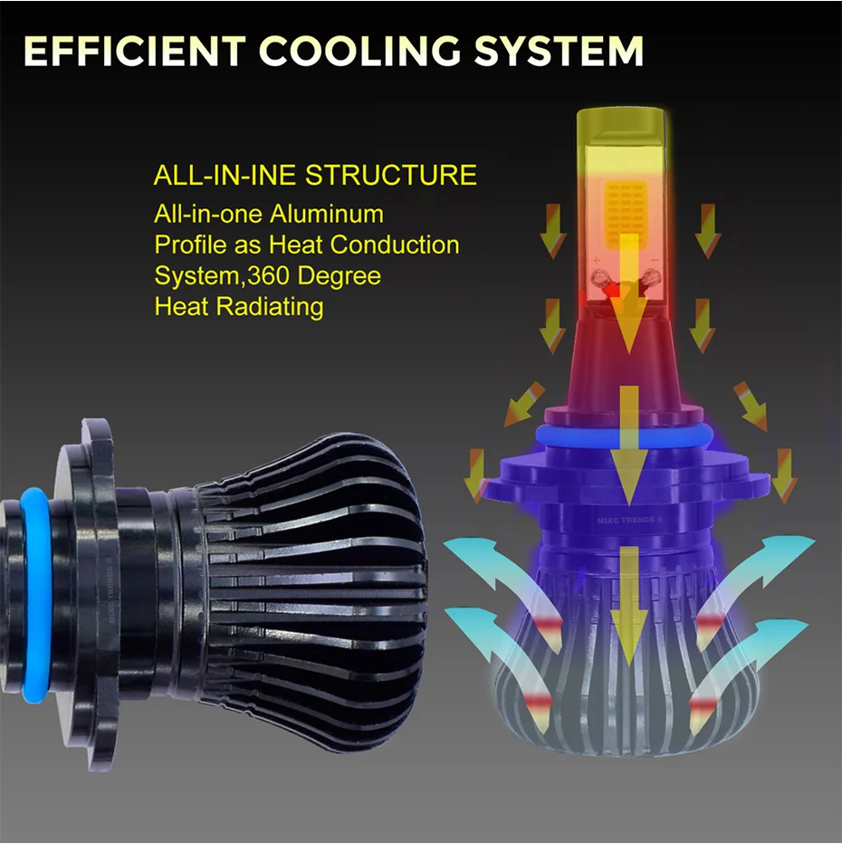 COB светодиодный 12 V стробоскоп света для мотоциклов и автомобилей фар H1 H7 H11 H8 9005 HB3 9006 HB4 H4 880 881 Flash СВЕТОДИОДНЫЙ противотуманный свет лампы