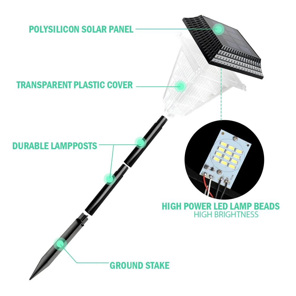 T-SUNRISE Солнечный путь свет водонепроницаемый Газон лампа для сада пейзаж дворовая дорожка патио подъездная дорожка Солнечный садовый свет
