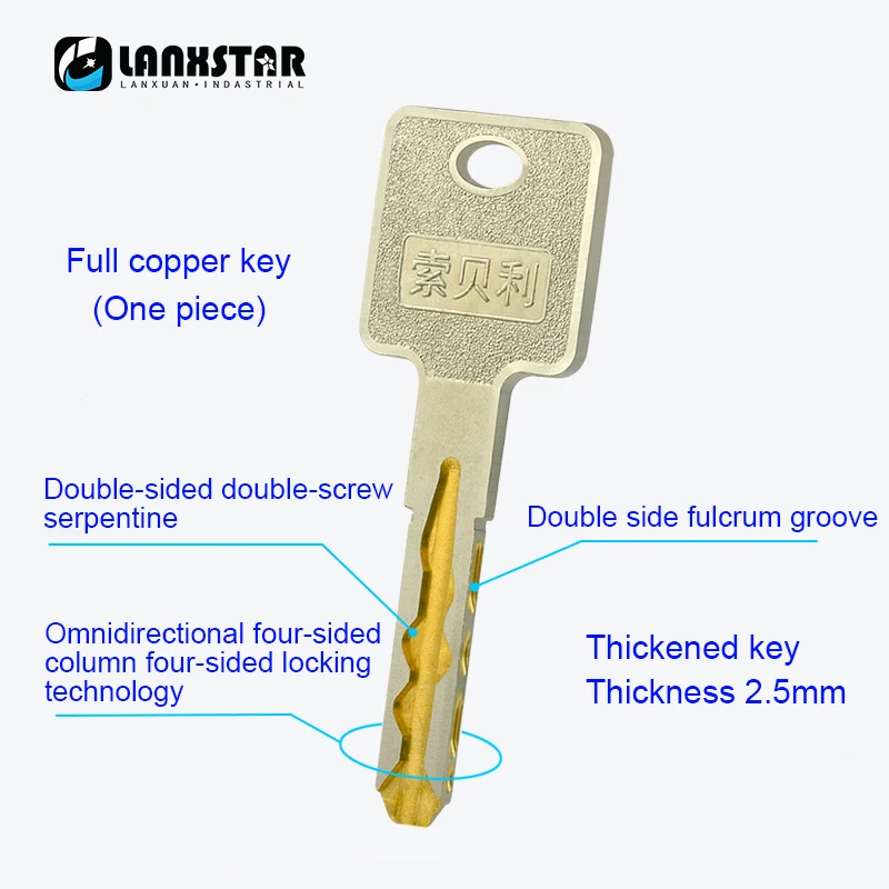 equipamentos para portas 04