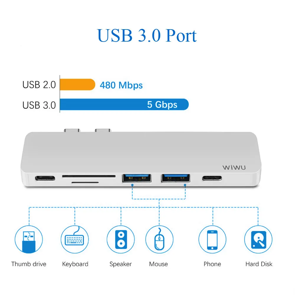 WIWU usb-хаб 7 в 1 type-C Hub 3,0 Dual type-C для Macbook Pro USB-C адаптер с HDMI 4K видео PD карта чтения SD/TF 3,0 USB порт