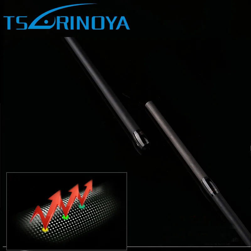 Tsurinoya 2 1 м спиннинговая Удочка m/MH Мощность baitcasing Материал стержня de Pesca Китай