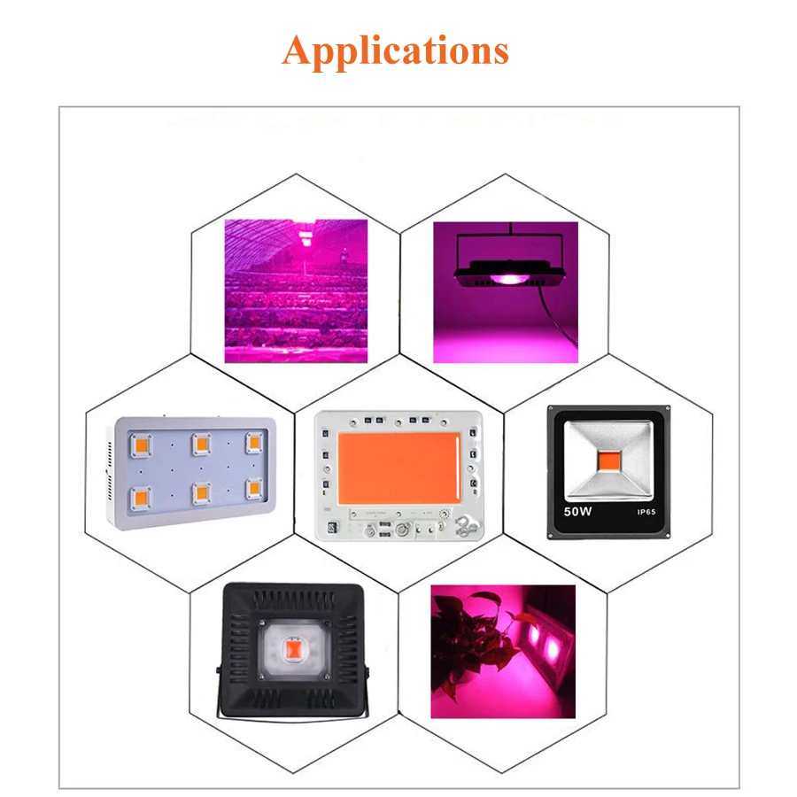 Светильник для выращивания растений COB, чип 50 Вт, 80 Вт, 100 Вт, 150 Вт, без драйвера, переменный ток, 220 В, полный спектр, светильник для выращивания саженцев, источник, сделай сам, гидропонный