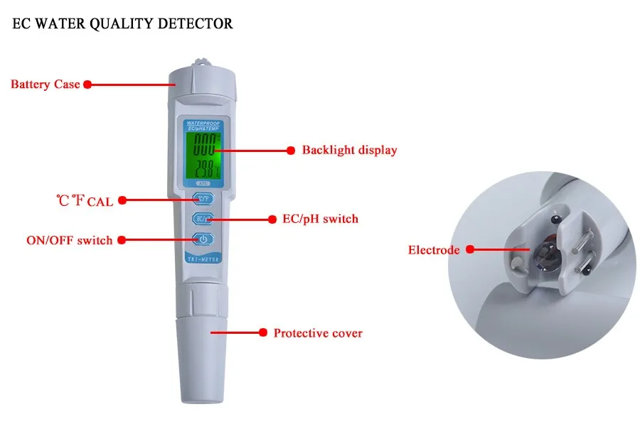 Три в одном PH-983 EC/PH& TEM тестер качества воды ручка подсветка цифровой ph-метр и зонд для аквариума, бассейна, лаборатории