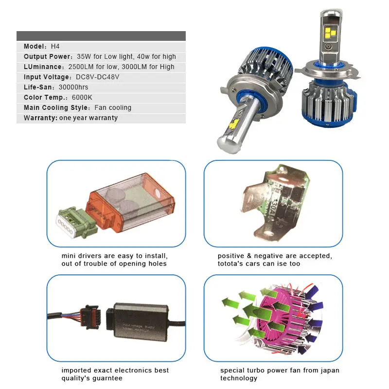 Автомобильные светодиодсветодиодный лампы H4 HB2 9003 80 Вт 6000 лм|headlight bulb|car headlight bulbsh4
