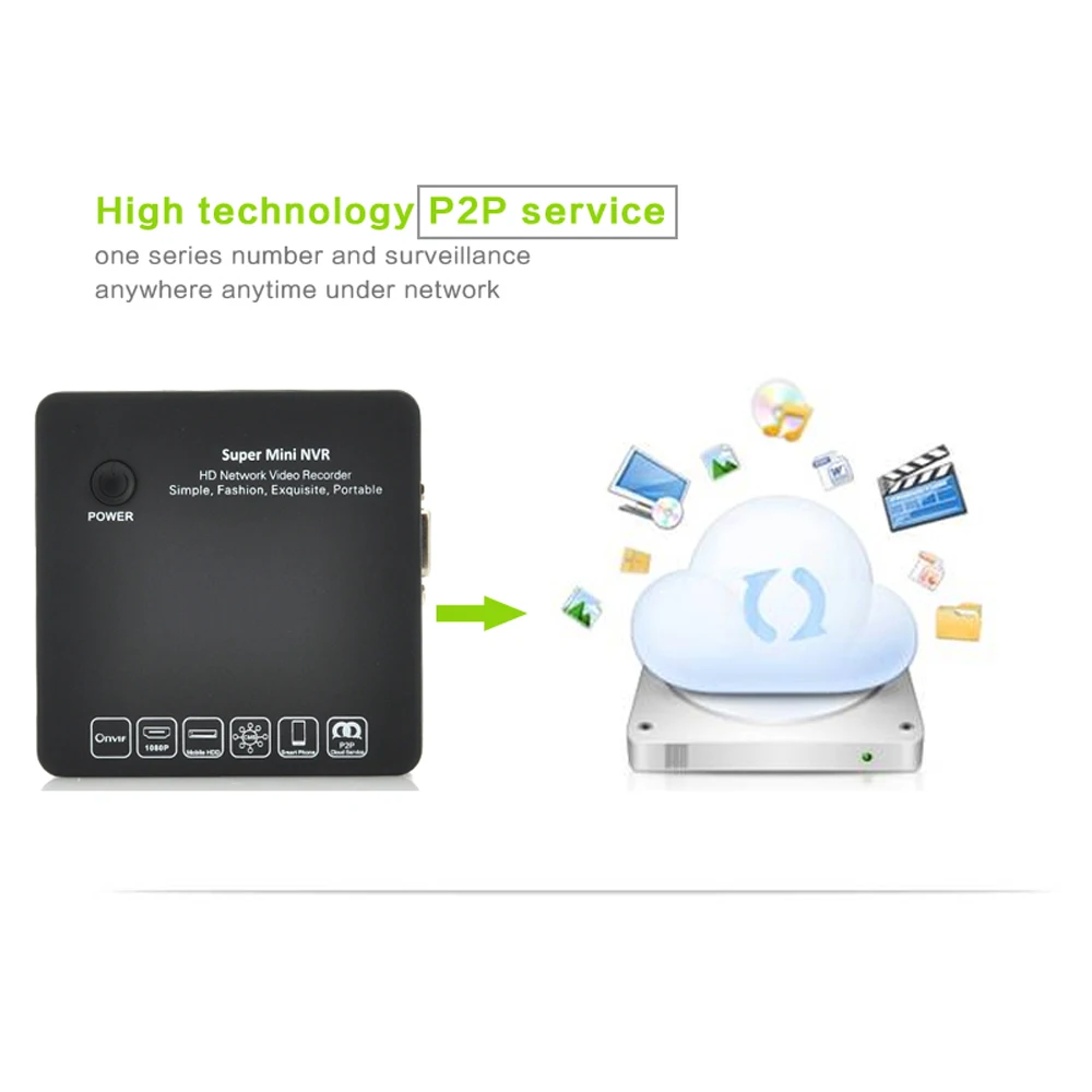 CTVMAN Super Mini NVR 8ch Network Digital Video Recorder For CCTV Onvif IP Camera 720P 1080P Home Surveillance Security IP DVR05